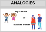 Picture Analogies