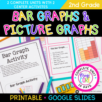 Preview of Picture & Bar Graphs Interpreting Data Worksheets Activities 2.MD.D.10 2nd Grade