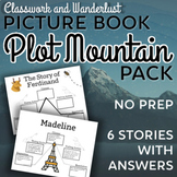 Picture Book Plot Mountain Pack
