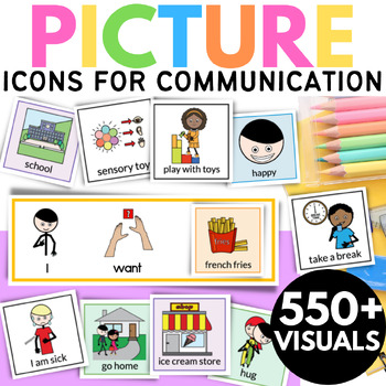 Picture Communication Visual Starter Kit AAC by Sunnyside Children's Clinic