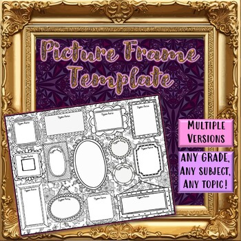 Preview of Picture Frame Template | Editable Text | Any Subject