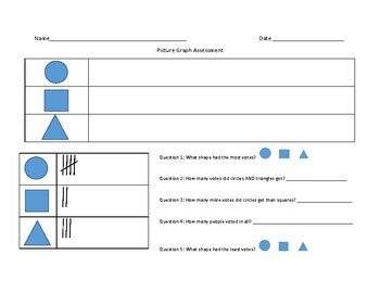 Preview of Picture Graph Assessment