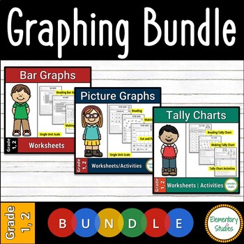 picture graph bar graph and tally chart worksheets bundle by elementarystudies