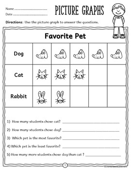 picture graph bar graph and tally chart worksheets bundle by elementarystudies