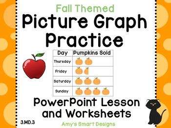 Preview of Picture Graphs: Fall Themed PowerPoint/SMARTBoard lesson and Worksheets