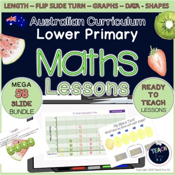 Preview of Picture Graphs Flip Slide Turn Data Length Symmetry Art Australian Maths