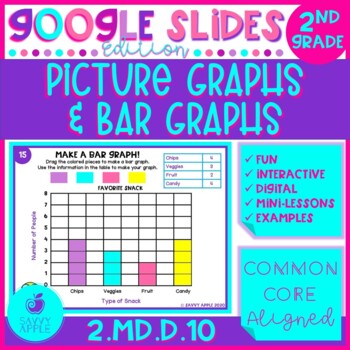 Preview of Picture Graphs and Bar Graphs 2nd Grade Math Google Slides Distance Learning
