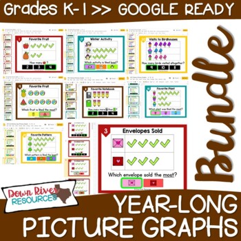 Preview of Picture Graphs for Google Classroom | Kindergarten Graphing YEARLONG BUNDLE