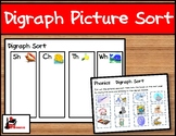 Picture Sorts for Digraphs