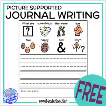 Preview of Picture Supported Writing Prompts- Writing for NonWriters in SpEd or Autism Unit