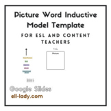 Picture Word Inductive Model PWIM ESL/ELD Template Organiz