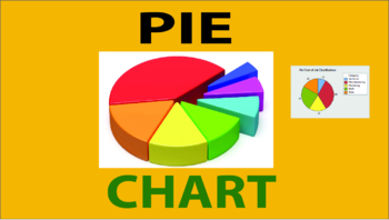 Preview of Pie Chart