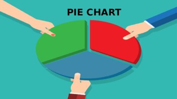 Preview of Pie Chart Powerpoint 