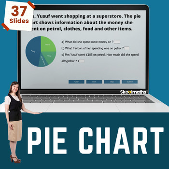 Preview of Pie Charts - High School Interactive Digital Math Lesson