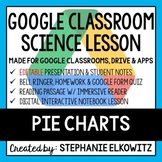 Pie Charts Google Classroom Lesson