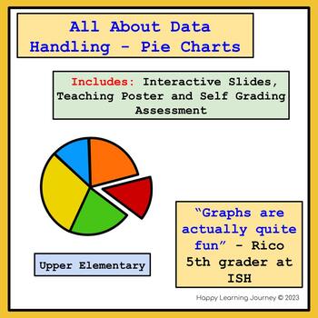 Preview of Pie Charts - Interactive Slides and Self Grading Quiz