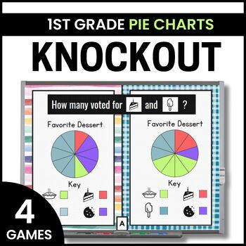 Preview of Pie Charts - Interpreting Data and Graphs - Math Games - Knockout