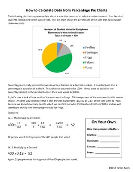 How To Calculate Percentage In Pie Chart