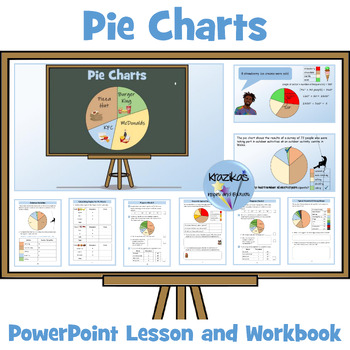 Preview of Pie Charts - PowerPoint Lesson and Workbook (Older Special Education Students)