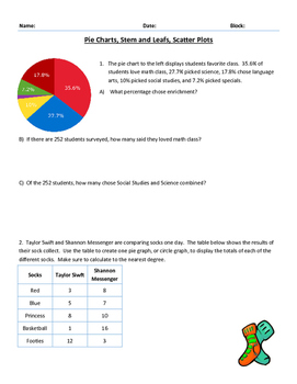 Pie Charts, Stem and Leaf Plots, Scatter Plots OH MY! by Sherwood's Shop