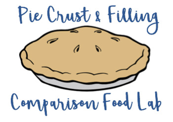 Preview of Pie Crust and Filling Recipe Comparison Lab