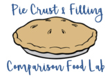 Pie Crust and Filling Recipe Comparison Lab