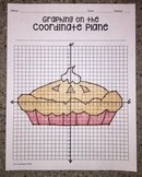 Pie Graphing on the Coordinate Plane Thanksgiving Math Activity
