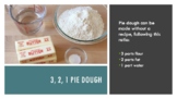 Pie PowerPoint and Guided Notes