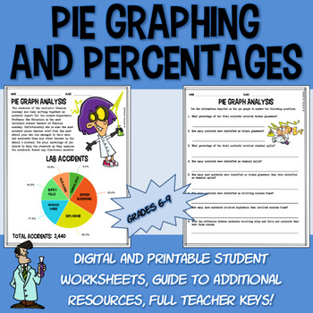 Preview of Pie graph & percentages worksheet DIGITAL & PRINT Middle School science math