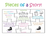 Pieces of a Story - Story Elements