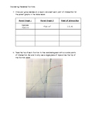 Piecewise Function Discovery Activity