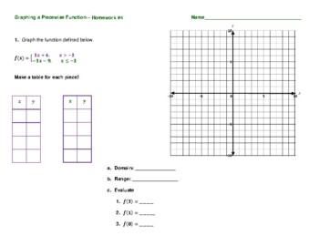 Preview of Piecewise Functions: Graph Piecewise Functions – Homework 4