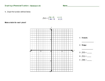 Preview of Piecewise Functions: Graph Piecewise Functions – Homework 5