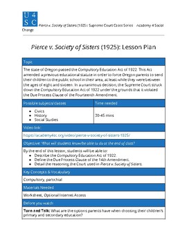 Preview of Pierce v. Society of Sisters (1925) Lesson Plan and Video