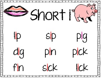 Pig in a Wig Focus Wall Pack by Annie from Teachers with APPtitude