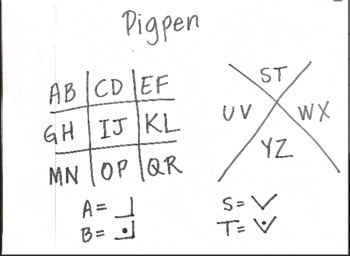 Preview of Pigpen Cipher Ice Breaker with Example Puzzle