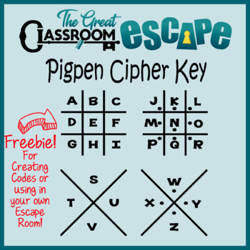 Preview of Pigpen Cipher Key Graphic for Personal or Commercial Use