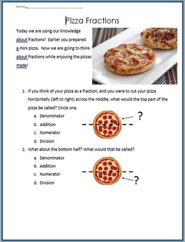 Preview of Pizza Fractions