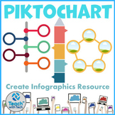 Create Infographics Lesson & Activity