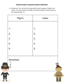 Preview of Pilgrim/Indian Compare Contrast Worksheet