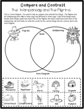 Pilgrims and Native Americans Reading and Writing 2nd Grade by Janice