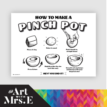 Preview of How to Make a Pinch Pot | Classroom Poster