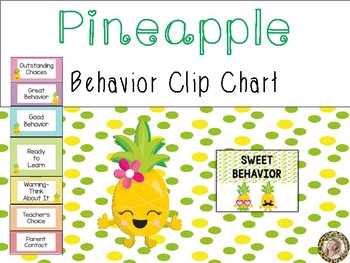 Preview of Pineapple Behavior Clip Chart