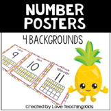 Pineapple Classroom Decor Number Posters