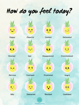 Preview of Pineapple Emoji List of Emotions