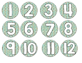 Pineapple and Stripes Numbered Circle Labels