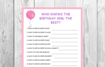 How Well Do You Know the Birthday Girl Who Knows the Birthday Girl