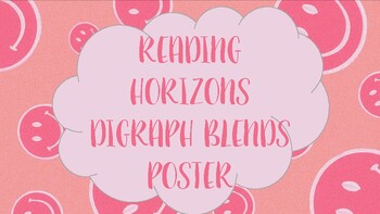 Preview of Pink Digraph Blends Poster