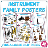 Blue, Pink, & Loose Leaf Music Classroom Decor: Instrument Family