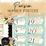 Pink Parisian Number Posters